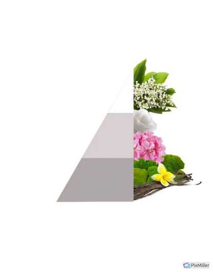 Geurzakjes White