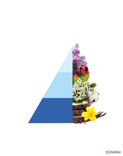 Horolux Dea (300 ml)